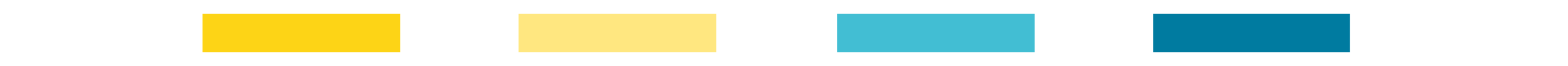 barra